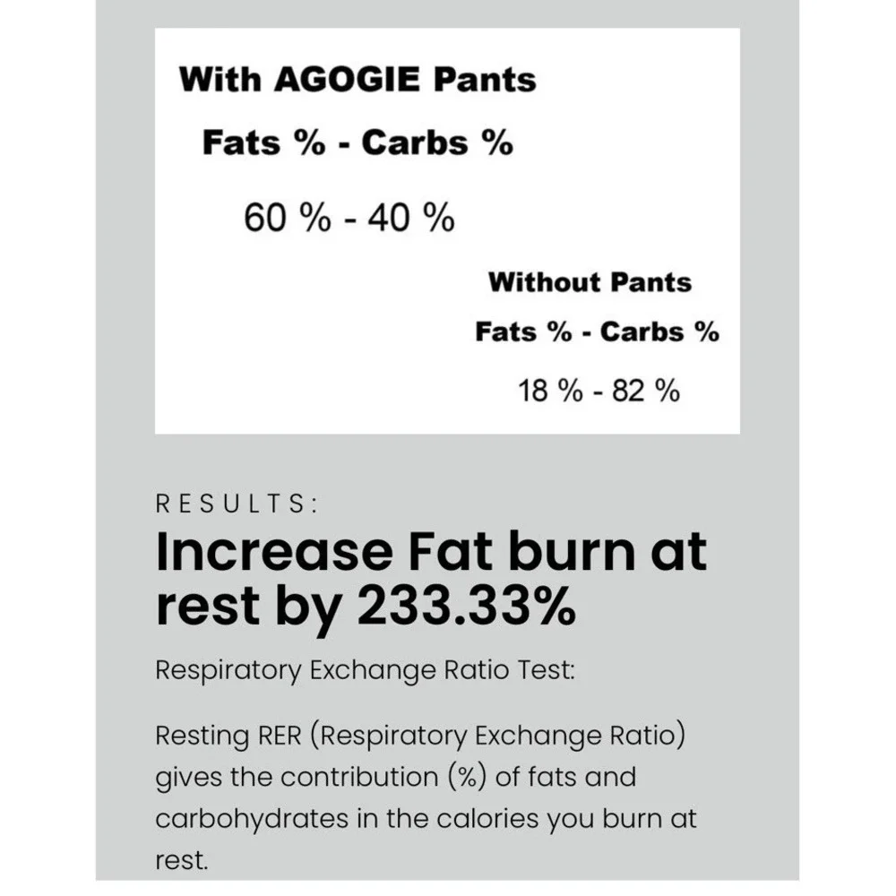 Agogie‎ Women's Petite Medium 40+ Wearable Resistance Pants Black Workout Gear